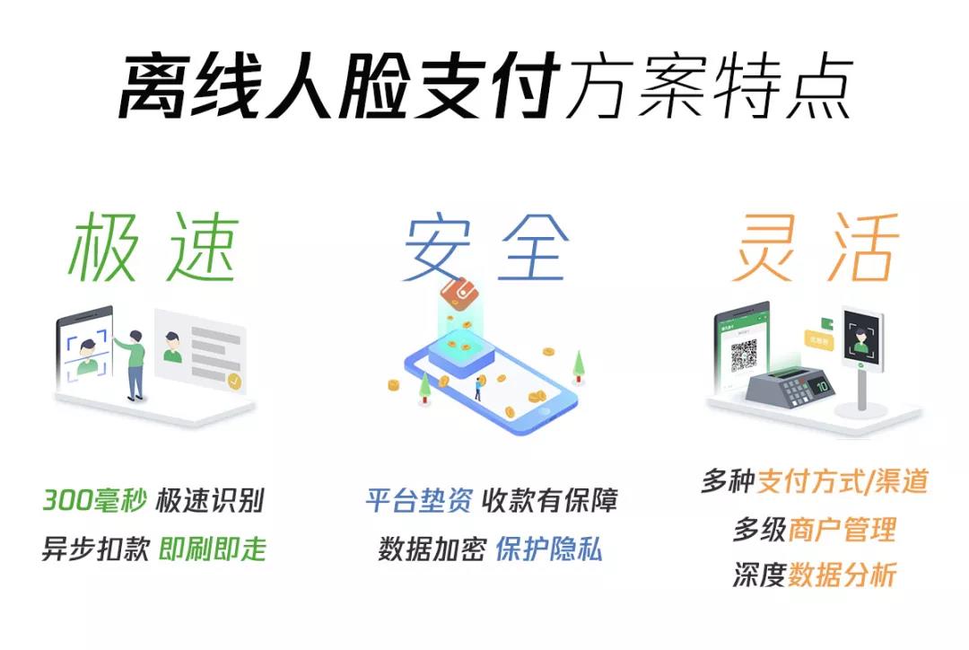 咸宁高新实验外国语学校案例(图1)